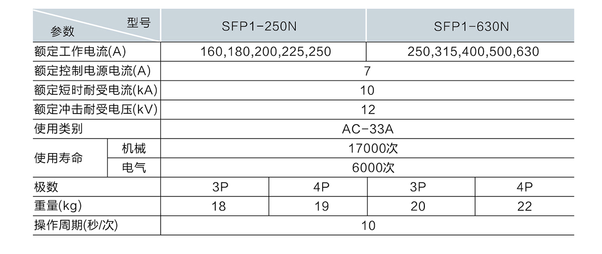 技术参数 拷贝.jpg